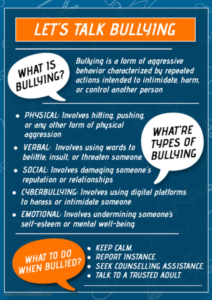 WHAT TO KNOW ABOUT BULLYING?